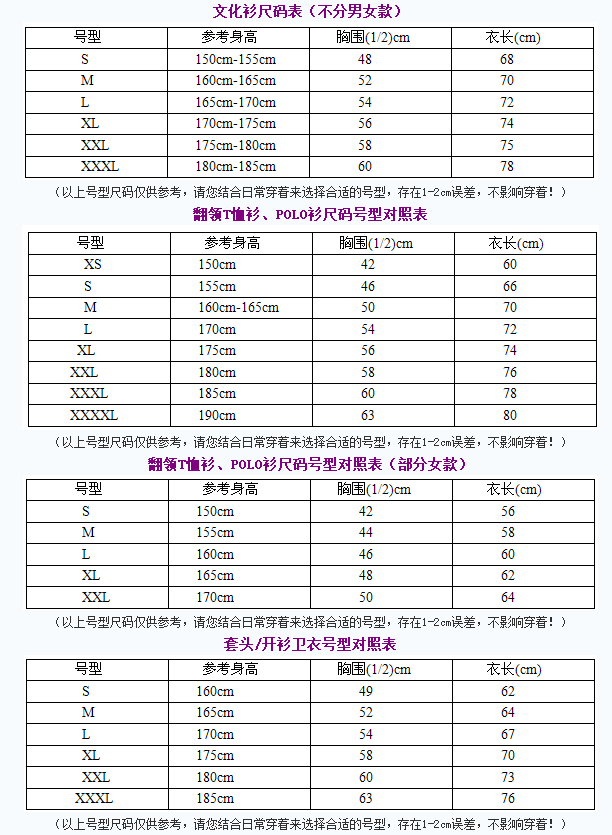 中國T恤衫產(chǎn)品尺碼大全！(圖1)