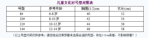 中國T恤衫產(chǎn)品尺碼大全！(圖2)